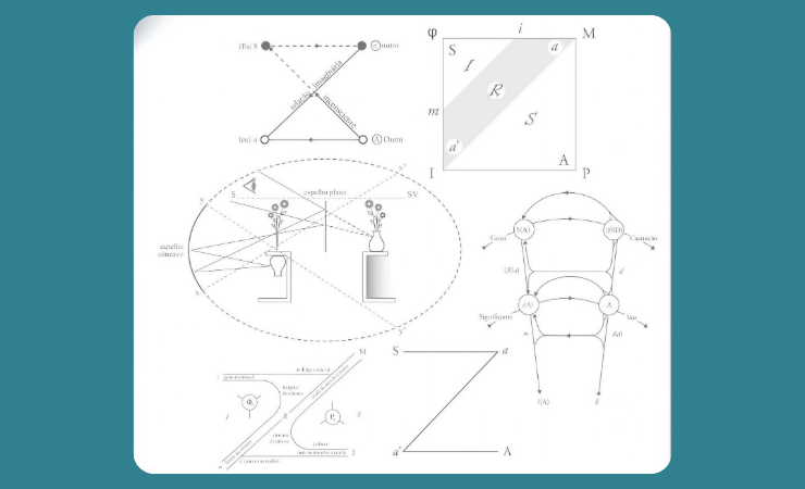 Dos Esquemas ao Grafo: o Percurso de Lacan